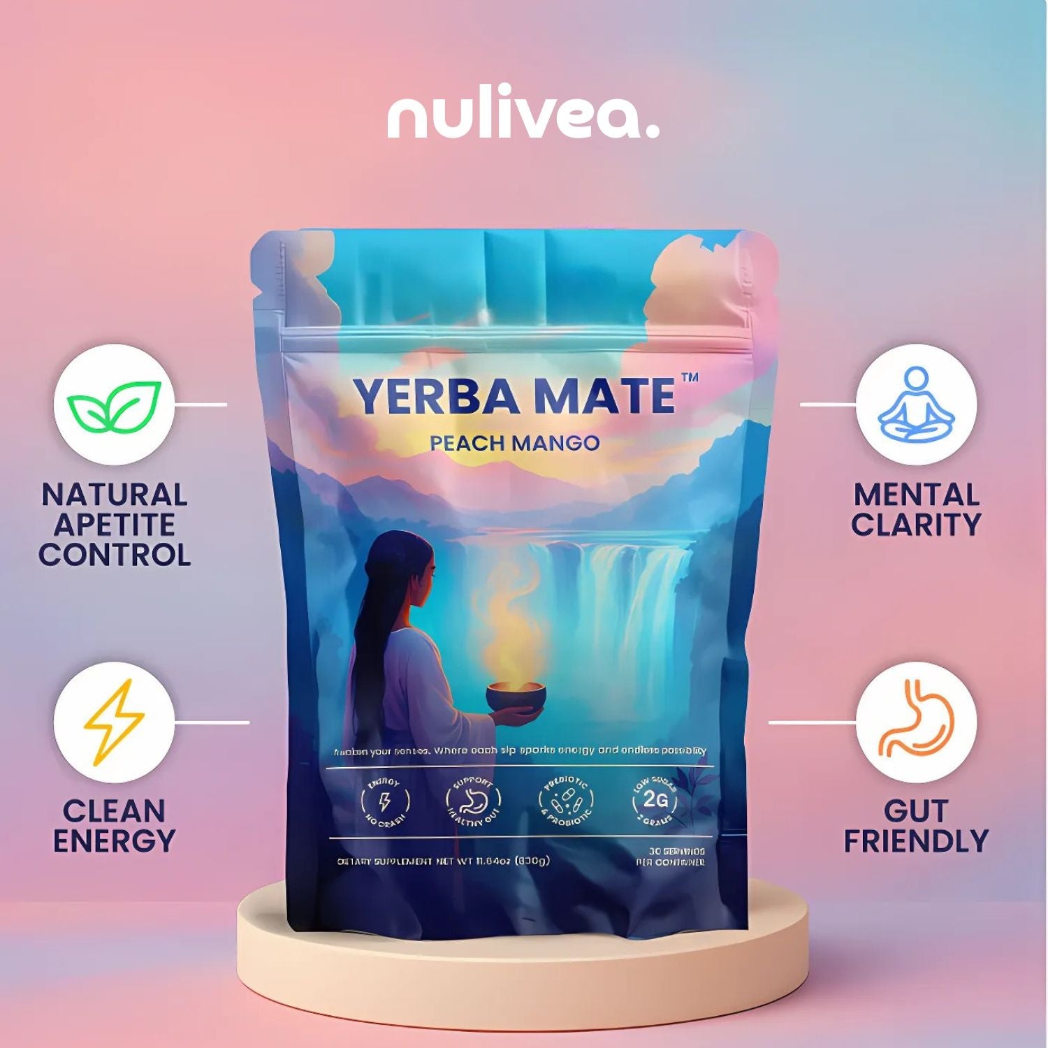 Yerba Mate - Natural Fat Burning