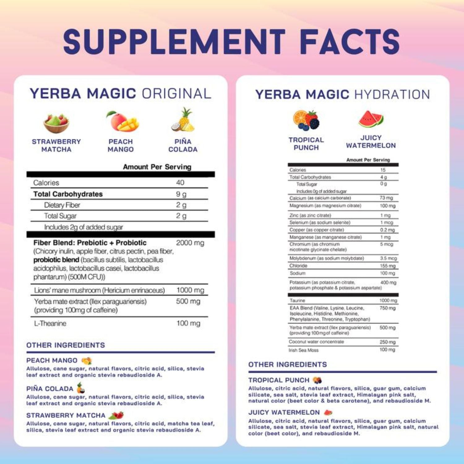 Yerba Mate - Natural Fat Burning