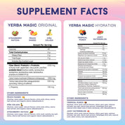 Yerba Mate - Natural Fat Burning