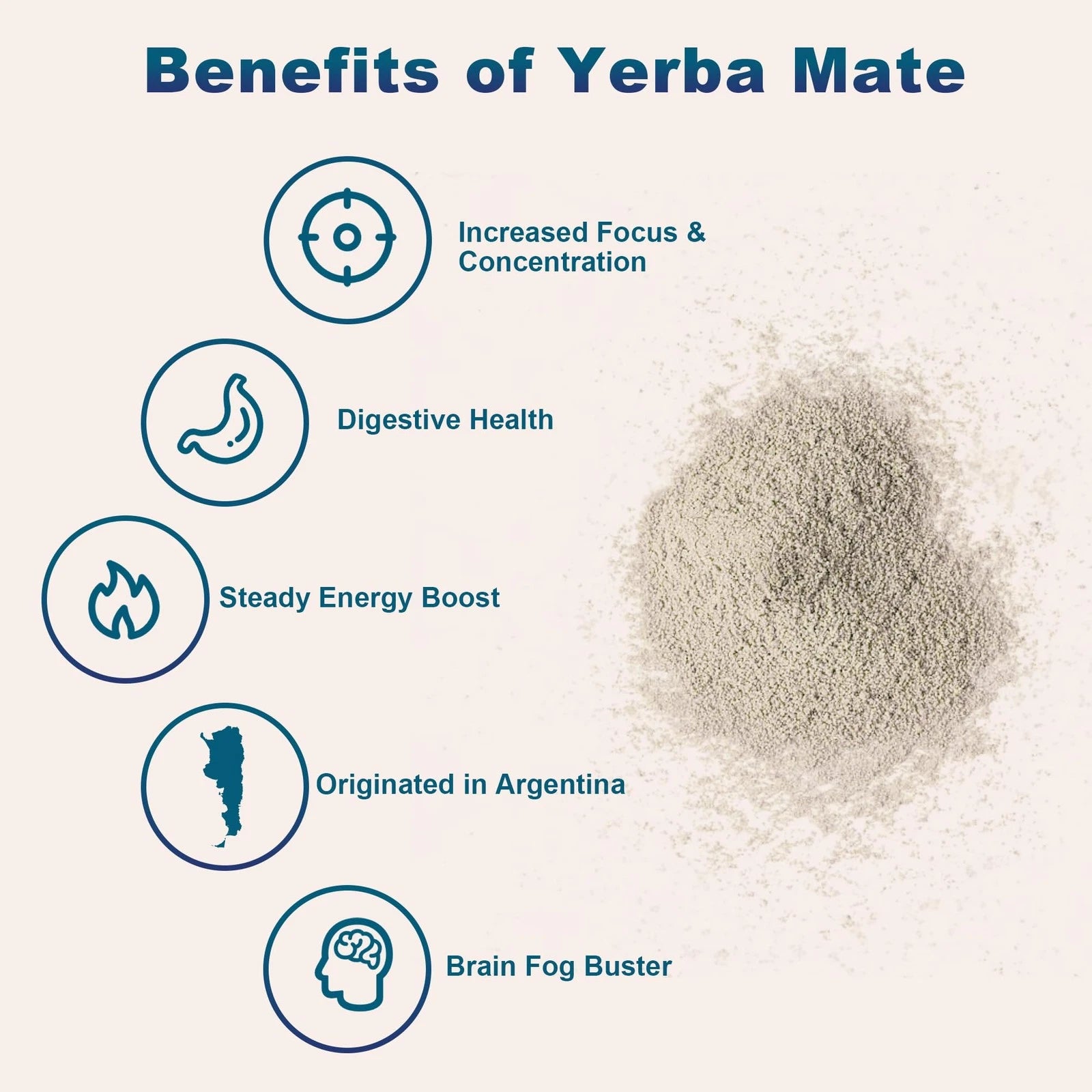 Yerba Mate - Natural Fat Burning